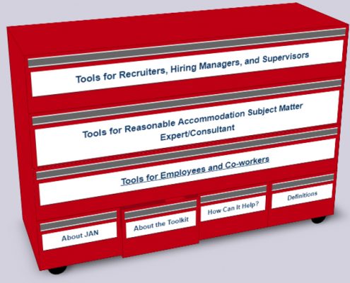 A Workplace Disability Accommodation Tool Kit from JAN